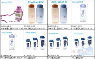 低價批發零售 家居日用品與塑料制品的銷售新機遇